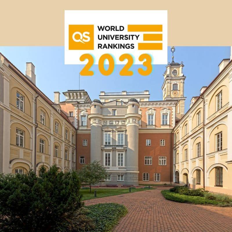 World's Top 20 Universities Listed by QS Rankings 2023
