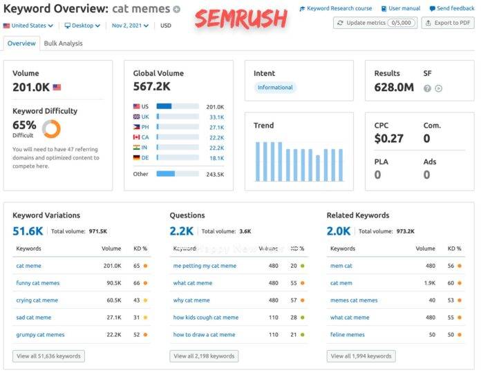how to get 100k traffic on semrush
